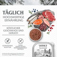 Wolf of Wilderness Adult – Single Meat drėgnas maistas šunims 6 / 24 x 300 g dėžutės — 2 nuotrauka