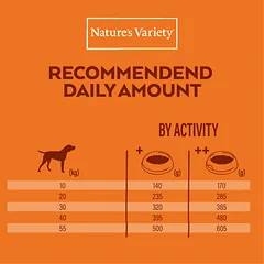 Nature’s Variety HEALTHY GRAINS MED/MAXI ADULT TURKEY 3 kg