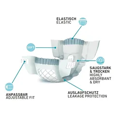 Sauskelnės šunims (kalytėms), 12 vnt., XS - S, 20 - 28 cm — 2 nuotrauka