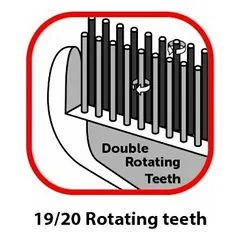 Flamingo Undercoat rake rotating Double Comfort — 3 nuotrauka