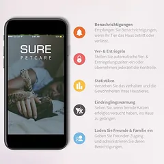 SureFlap augintinių durelės su mikroschema Connect, SureFlap mikroschemų augintinių durelės baltos (naudojamos tik su SureFlap Hub) — 4 nuotrauka