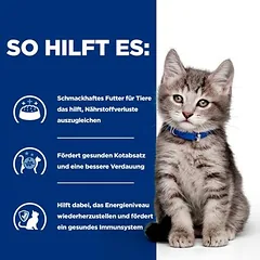 Hill's Prescription Diet i/d Digestive Care Kitten su vištiena, sausas maistas kačiukams, 3 - 4,9 kg — 4 nuotrauka