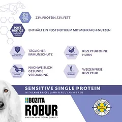 Bozita Robur Sensitive Single Protein su ėriena ir ryžiais, sausas maistas šunims, > 10 kg — 4 nuotrauka