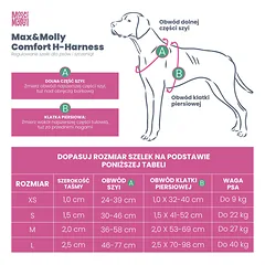 Max&Molly Comfort Harness Matrix 2.0 Lavender - minkštas šunų pakinktai su QR identifikatoriumi ir reguliuojamu dydžiu, violetinė — 2 nuotrauka