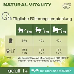 Perfect Fit Natural Vitality Adult 1+ su lašiša ir baltąja žuvimi, sausas maistas katėms — 2 nuotrauka