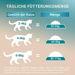 PURINA ONE Grain Free Adult su lašiša, sausas maistas katėms — 5 nuotrauka