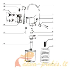 Aquael konteineris turbo filtrui/cirkuliatoriui — 2 nuotrauka