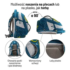 Kurgo G - Train K9 Pack - kuprinė šunims ir katėms, Granatowy — 2 nuotrauka