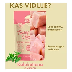Visų veislių kačiukų šlapias pašaras su kalakutiena ir vištiena, 85 g — 4 nuotrauka
