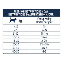 Advance WET Hypoallergenic Konservas šunims su ėriena 400 g — 3 nuotrauka