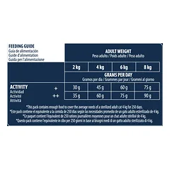 Advance Sterilized Adult (kalakutiena, miežiai) 15 kg — 4 nuotrauka