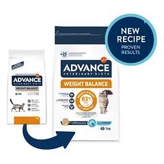 Advance Weight Balance Cat 1,5 kg — 4 nuotrauka