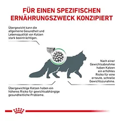 Royal Canin Veterinary Feline Satiety Weight Management sausas maistas katėms, 5 - 9,9 kg — 2 nuotrauka