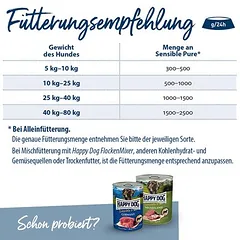 Happy Dog Sensible Pure drėgnas maistas šunims 6 x 800 g — 4 nuotrauka