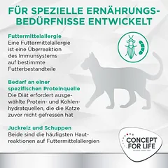 Concept for Life Veterinary Diet Hypoallergenic Insect sausas maistas katėms, > 10 kg — 5 nuotrauka