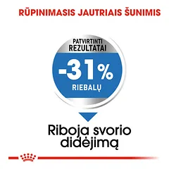 ROYAL CANIN Light weight care mini sausas maistas šunims turintiems viršsvorio 1 kg — 4 nuotrauka