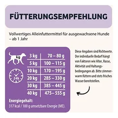 BugBell Belly Vital virškinimui ir žarnyno florai, sausas maistas šunims, < 1,4 kg — 5 nuotrauka