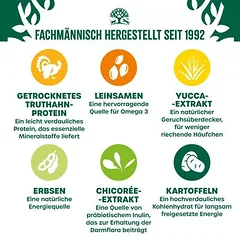 James Wellbeloved Grain Free Adult Dog Hypoallergenic su kalakutiena ir daržovėmis, sausas maistas šunims, 1,5 - 2,9 kg — 3 nuotrauka