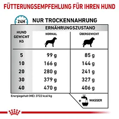 Royal Canin Veterinary Canine Hypoallergenic Moderate Calorie sausas maistas šunims, 5 - 9,9 kg — 4 nuotrauka