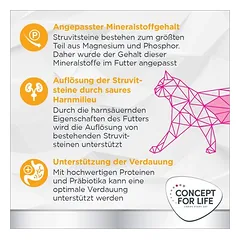 Concept for Life Veterinary Diet Urinary su vištiena, drėgnas maistas katėms — 4 nuotrauka