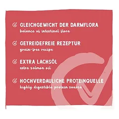 Sanabelle Care Gastrointestinal sausas maistas katėms, 5 - 9,9 kg — 4 nuotrauka