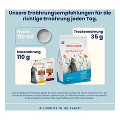 Almo Nature Functional sausas maistas katėms, ekonominė pakuotė 4 x 2 kg — 4 nuotrauka