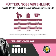 Bozita Robur Adult Light su vištiena, sausas maistas šunims — 4 nuotrauka