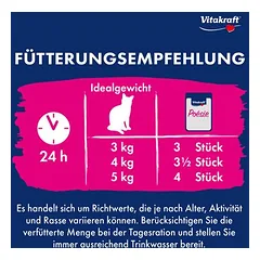 Vitakraft Poésie Délice drėgnas maistas katėms 23 x 85 g — 4 nuotrauka