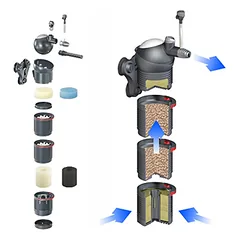 Eheim biopower 200 — 2 nuotrauka