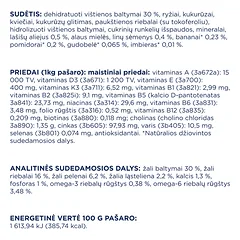 CLUB 4 PAWS Premium visavertis pašaras visų veislių šuniukams, 14 kg — 3 nuotrauka
