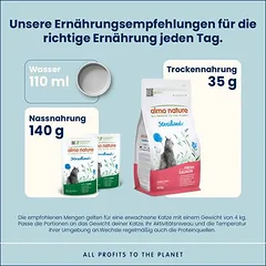 Almo Nature Functional Sterilised drėgnas maistas katėms — 5 nuotrauka
