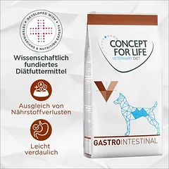 Concept for Life Veterinary Diet Gastrointestinal Hundefutter 