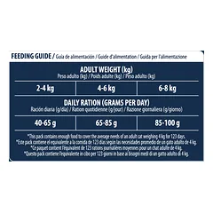 Advance Urinary Cat 8 kg — 2 nuotrauka
