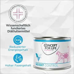 Concept for Life Veterinary Diet Weight Control 