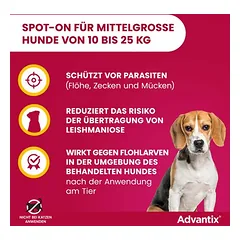 Advantix® 250 Spot-on šunims, 10-25 kg — 5 nuotrauka