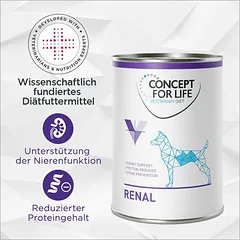 Concept for Life Veterinary Diet Dog Renal