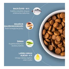 Nature's Protection Superior Care suaugusių didelių veislių balto kailio šunų pašaras su balta žuvimi, 10 kg — 3 nuotrauka
