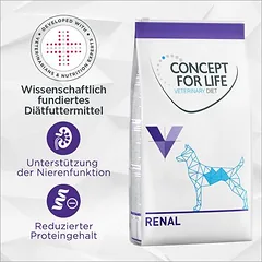 Concept for Life Veterinary Diet Renal Hundefutter