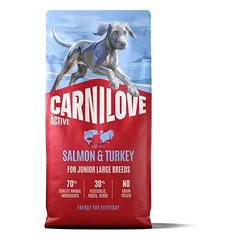 Carnilove Active sausas pašaras didelių veislių jauniems šunims su lašiša ir kalakutiena 12kg