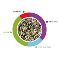Sėklų mišinys paukščiams Padovan MelodyMix 300 g — 2 nuotrauka