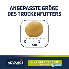 1 kg dovanų! 10 kg Advance Veterinary Diets sausas maistas šunims