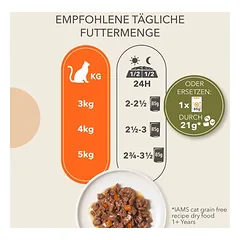 IAMS Advanced Nutrition Grain Free Land Collection padaže, drėgnas maistas katėms — 5 nuotrauka