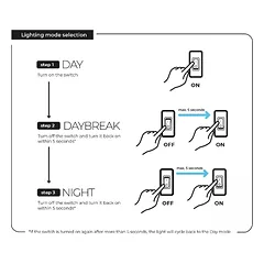Aquael Glossy 405L LED D&N Pilkas (pristatymas 10d.d) — 4 nuotrauka