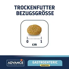 Advance Veterinary Diets Gastro Sensitive sausas maistas katėms, 5 - 9,9 kg — 4 nuotrauka