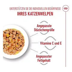 Royal Canin Sterilized Kitten drebutyje, drėgnas maistas kačiukams — 5 nuotrauka