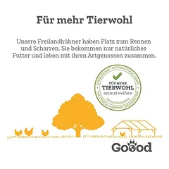 Goood Adult su laisvai auginta vištiena, sausas maistas šunims, 1,5 - 2,9 kg — 3 nuotrauka