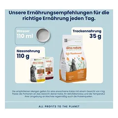 Almo Nature Functional Life Maintenance su višta ir ryžiais, sausas maistas katėms, > 10 kg — 4 nuotrauka