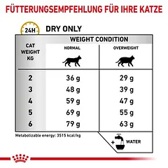 Royal Canin Veterinary Feline Urinary S/O Moderate Calorie sausas maistas katėms, 5 - 9,9 kg — 4 nuotrauka