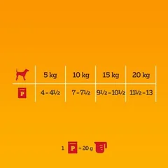 Pedigree Adult šviežumo maišeliai drėgnas maistas šunims, mišrus rinkinys — 4 nuotrauka