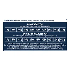Advance Articular Senior Dog 12 kg — 4 nuotrauka